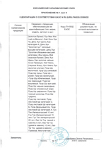 Мосчайторг - сертификат: таможенный союз - приложение к декларация о соответствии Д-RU.РА02.В.33300/22