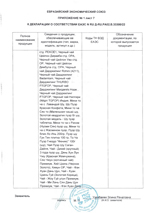 Мосчайторг - сертификат: таможенный союз - приложение к декларация о соответствии Д-RU.РА02.В.33300/22